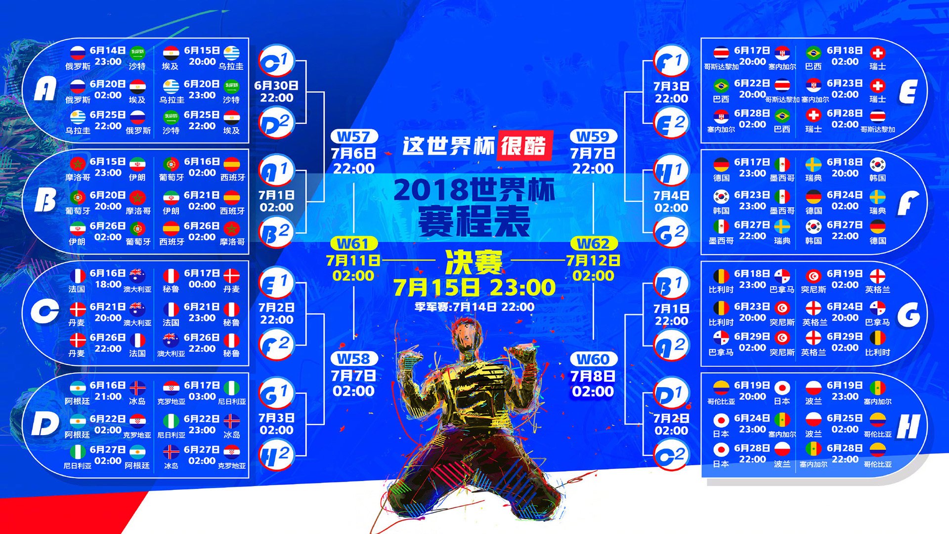 寒冰之焰，2026世界杯G组挪威险胜秘鲁，孙兴慜独造三球闪耀北美大陆
